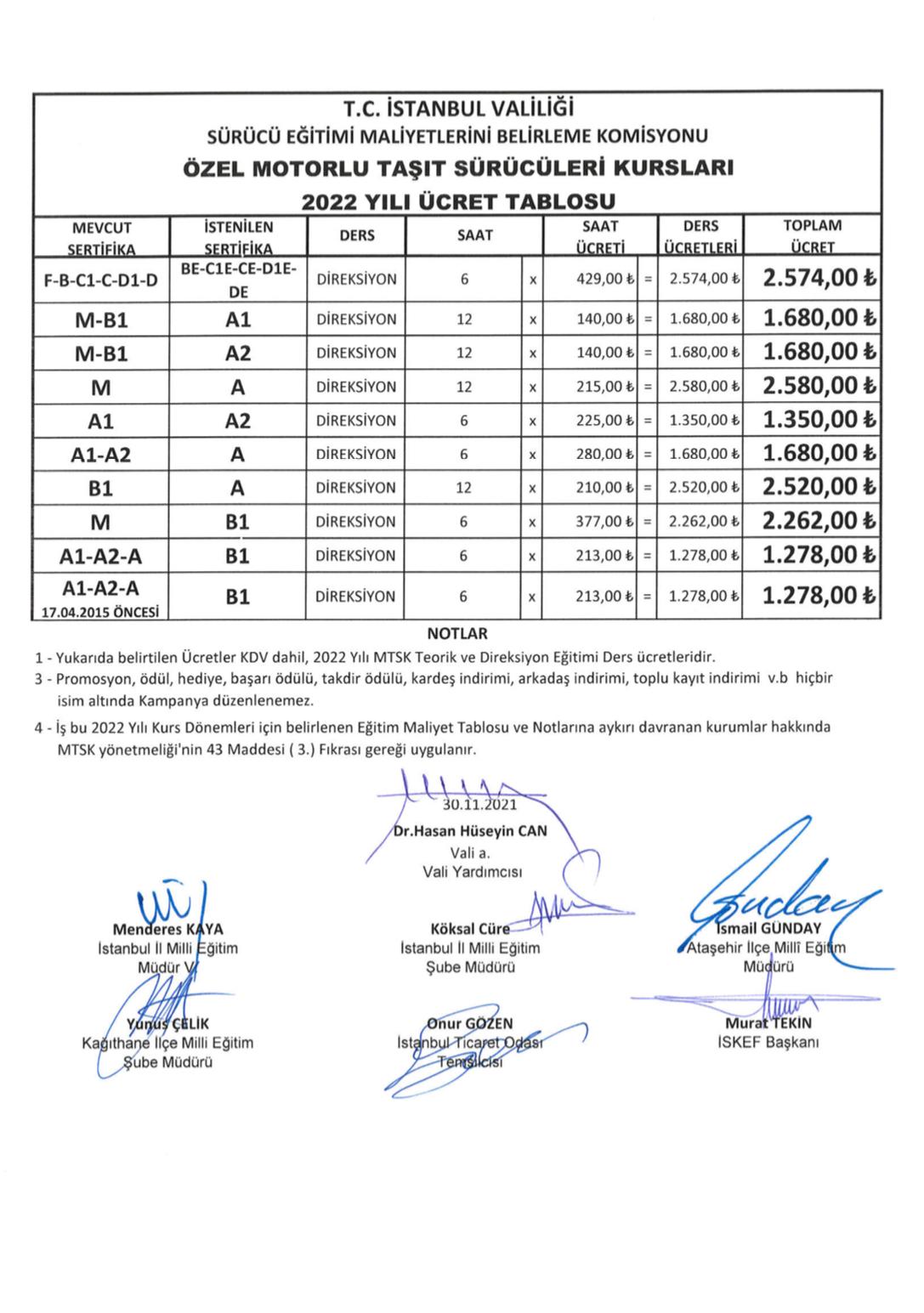 Ehliyet Taban Fiyat Listesi